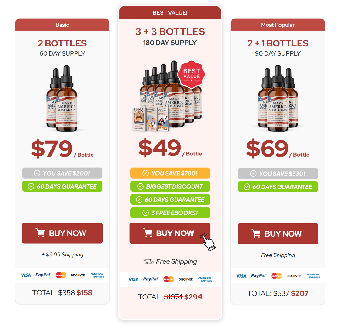Make America Slim Again price table